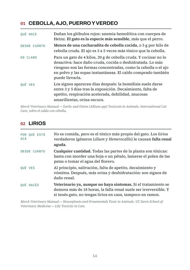 Ficha de un alimento prohibido